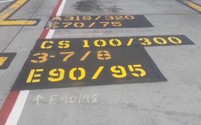 A number of numbers painted on the ground